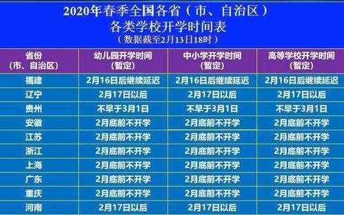 高中开学时间2021湖南 湖南2021年春季会推迟开学吗(图2)