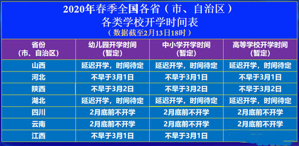 开学时间2021湖北黄冈 湖北最新开学时间