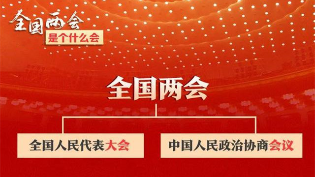 2021两会热点有哪些 2021两会热点问题 