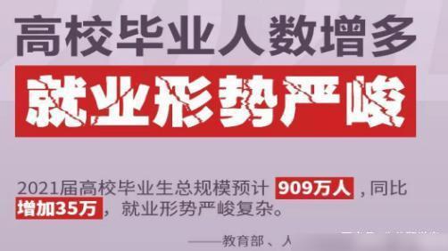 2021应届毕业生求职注意事项 2021应届毕业生求职需要准备什么