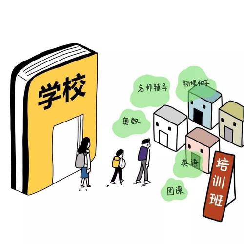 培训教学质量差问题的原因 校外培训教学质量好不好