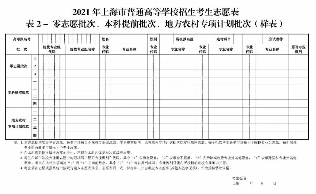 上海高考志愿填报表样表2021 上海高考志愿填报流程