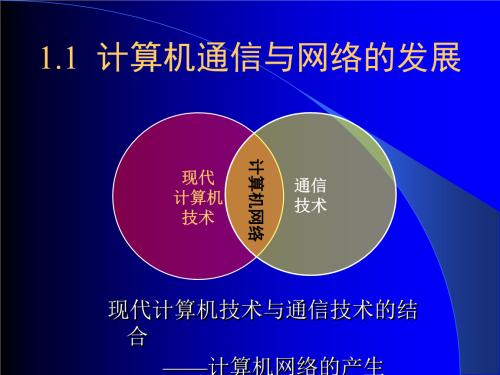 计算机通信专业 未来通信的发展方向怎么样