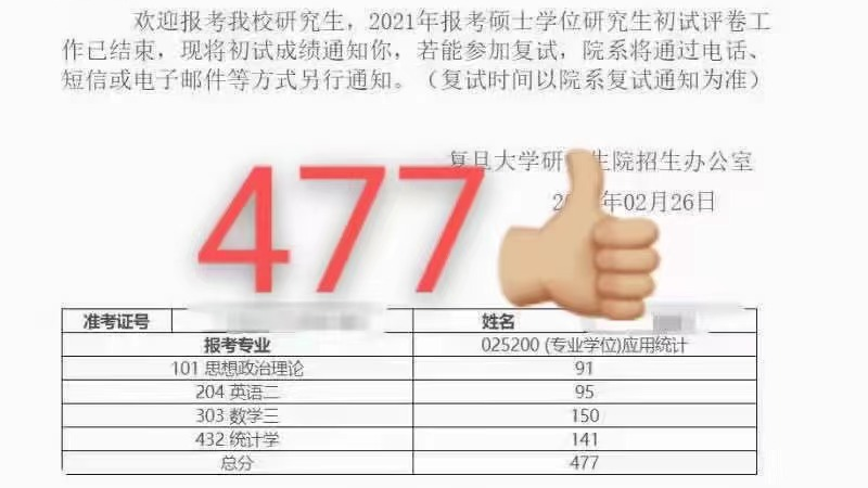 考研内卷是什么意思 考研内卷严重的专业