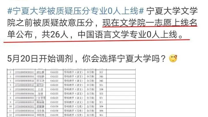 22考研择校 考研黑名单学校都有哪些