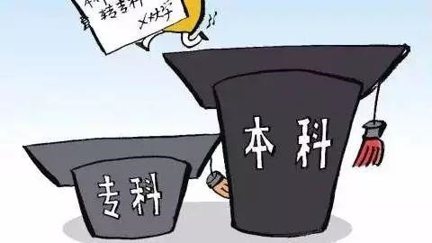 大专生属于大学生吗 大专生不是大学生吗