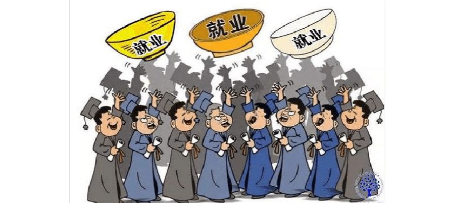 2021年大学生选什么专业好 2021哪个专业好就业