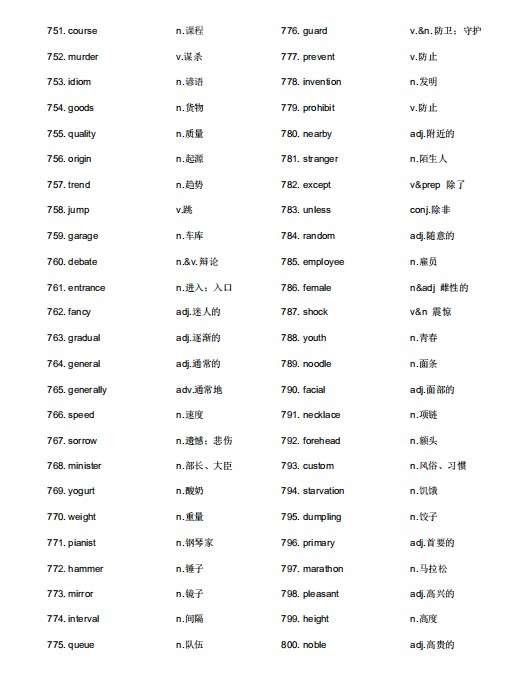 高考英语词汇量要求 高考英语高频词汇800(图16)