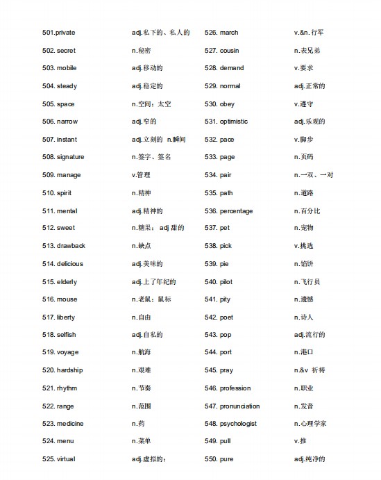 高考英语词汇量要求 高考英语高频词汇800(图11)