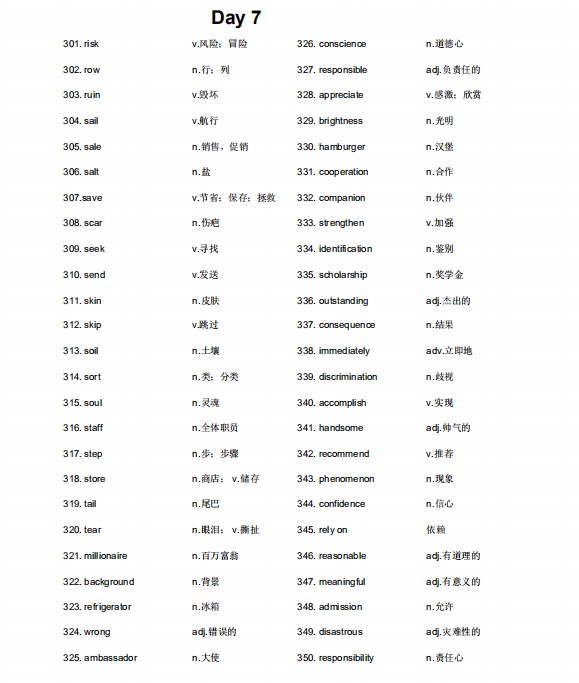 高考英语词汇量要求 高考英语高频词汇800(图7)