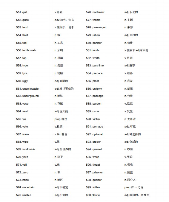 高考英语词汇量要求 高考英语高频词汇800(图12)