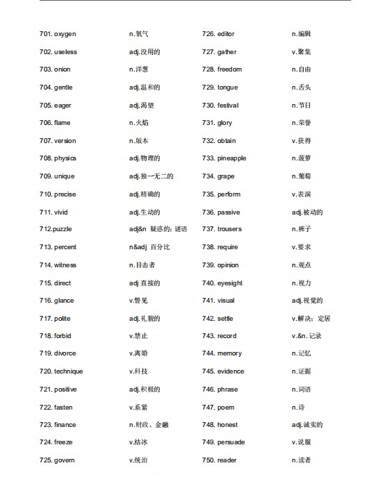 高考英语词汇量要求 高考英语高频词汇800(图15)