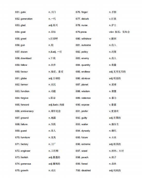 高考英语词汇量要求 高考英语高频词汇800(图14)