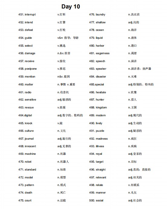 高考英语词汇量要求 高考英语高频词汇800(图10)