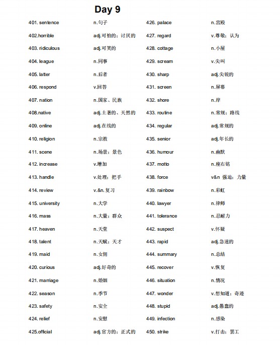 高考英语词汇量要求 高考英语高频词汇800(图9)
