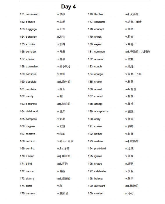 高考英语词汇量要求 高考英语高频词汇800(图4)
