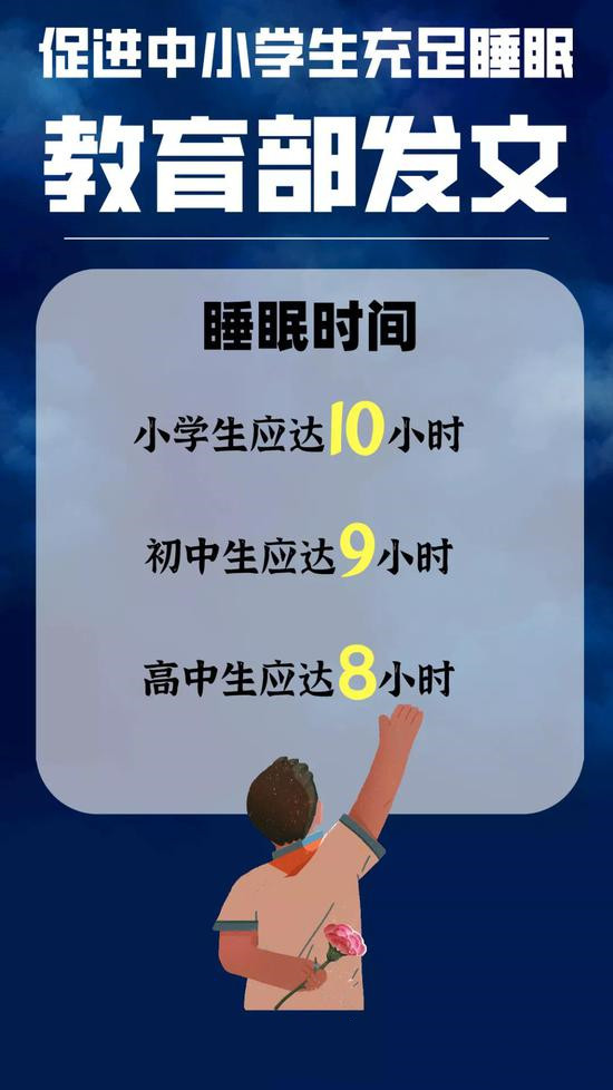 小学作息时间调整通知 北京小学上学作息时间(图1)
