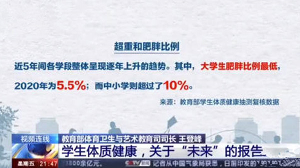 2020年中小学肥胖率超10% 中小学生需养成体育锻炼的习惯