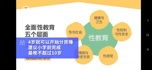 上海一幼儿园为家长上性教育课 性教育的第一课(图2)