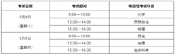 2021上海等级考时间 2021上海等级考各科时间(图2)