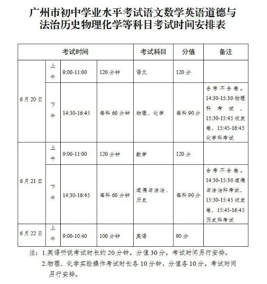 2021中考时间确定广东省 2021广东中考时间安排表(图3)