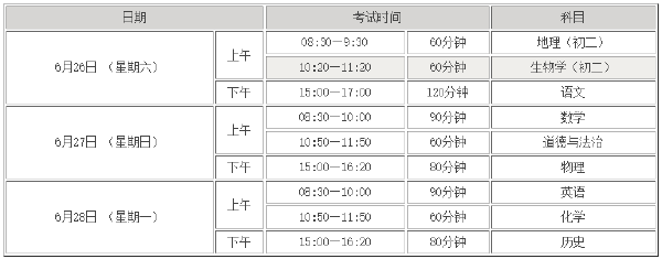 2021中考时间确定广东省 2021广东中考时间安排表(图2)