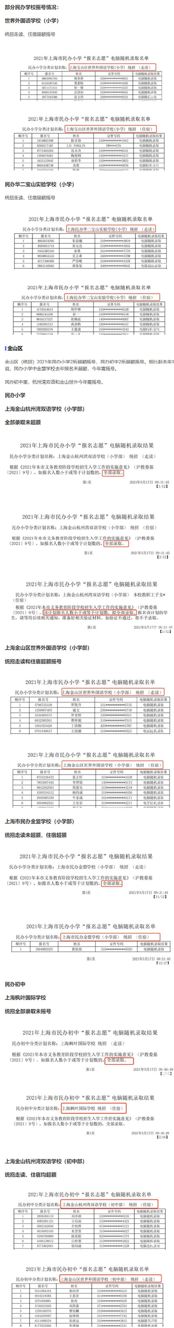 2021上海民办初中摇号结果 2021上海小升初摇号结果发布(图5)