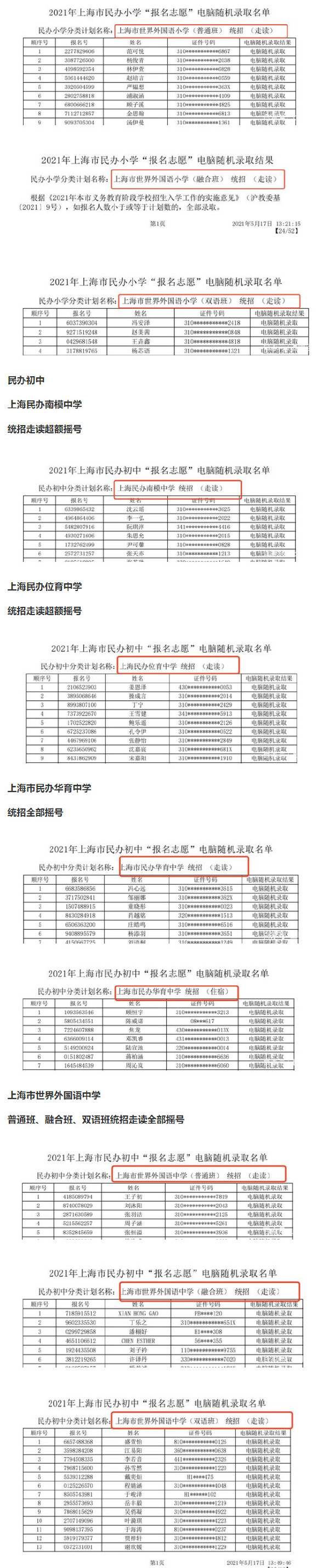 2021上海民办初中摇号结果 2021上海小升初摇号结果发布(图3)
