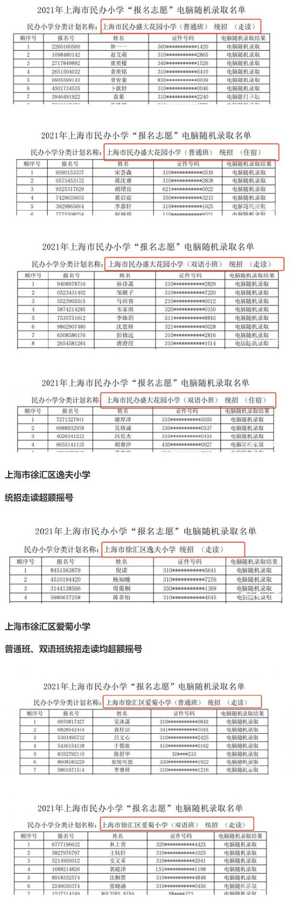 2021上海民办初中摇号结果 2021上海小升初摇号结果发布(图2)