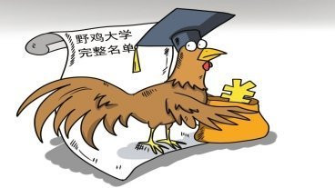 野鸡大学是什么意思2021  野鸡大学名单有哪些