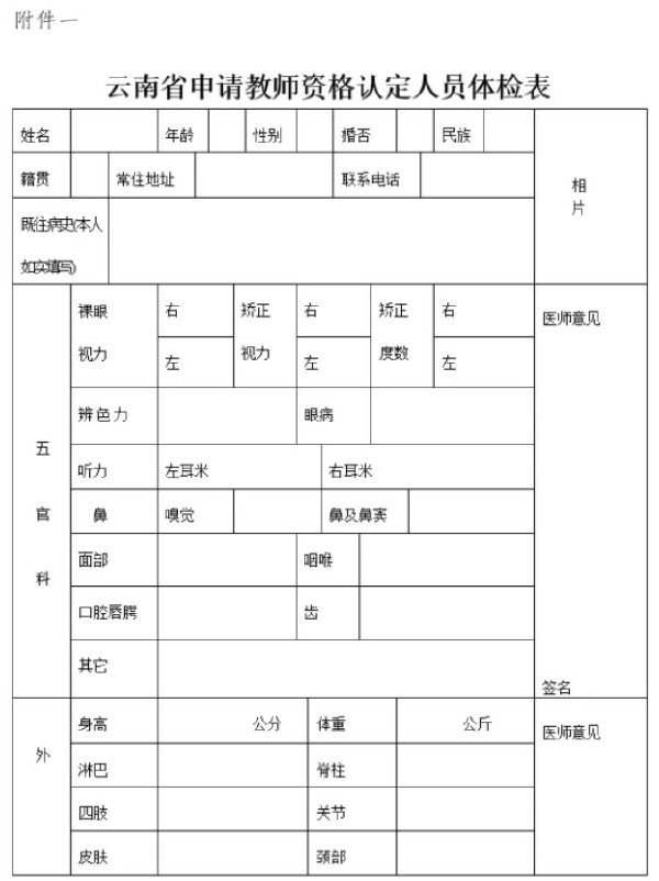 2021年昭通市教师资格认定公告 2021年昭通市中小学教师资格认定公告(图4)