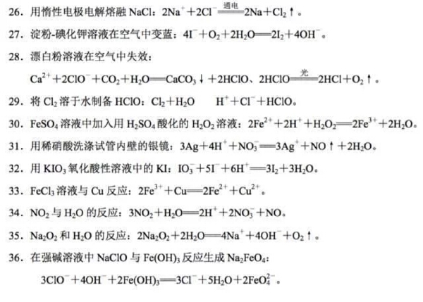 2021高考备考冲刺 高中化学常考离子方程式大全(图1)