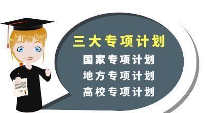 三大专项计划是指什么 2021年湖南三大专项计划招生方案出炉