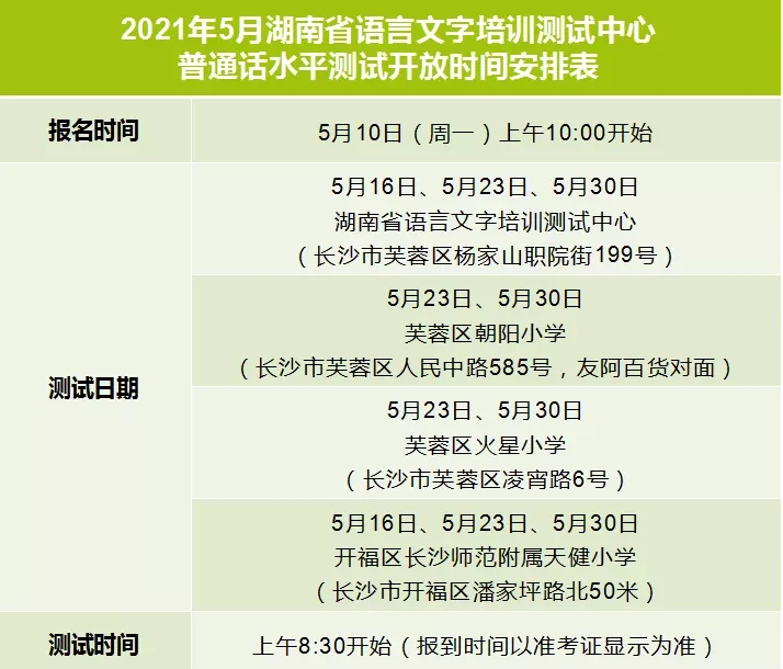 5月10日可报名普通话水平测试 2021普通话水平测试报名时间